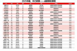 开云体育APP下载-关于国内足球职业联赛球队战术风格及战绩分析的信息