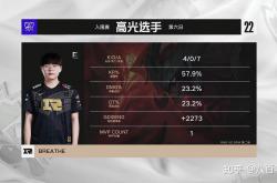 -DFM险胜TL，Xiaohu拿下关键大龙八强赛2:0（广州）