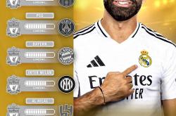 -包含拜仁强势巴黎，萨拉赫统治全场的词条