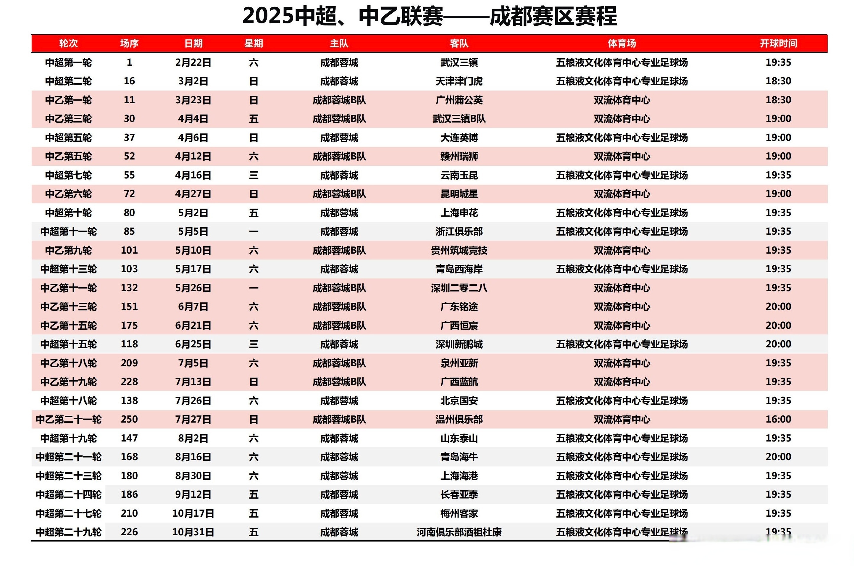 关于国内足球职业联赛球队战术风格及战绩分析的信息