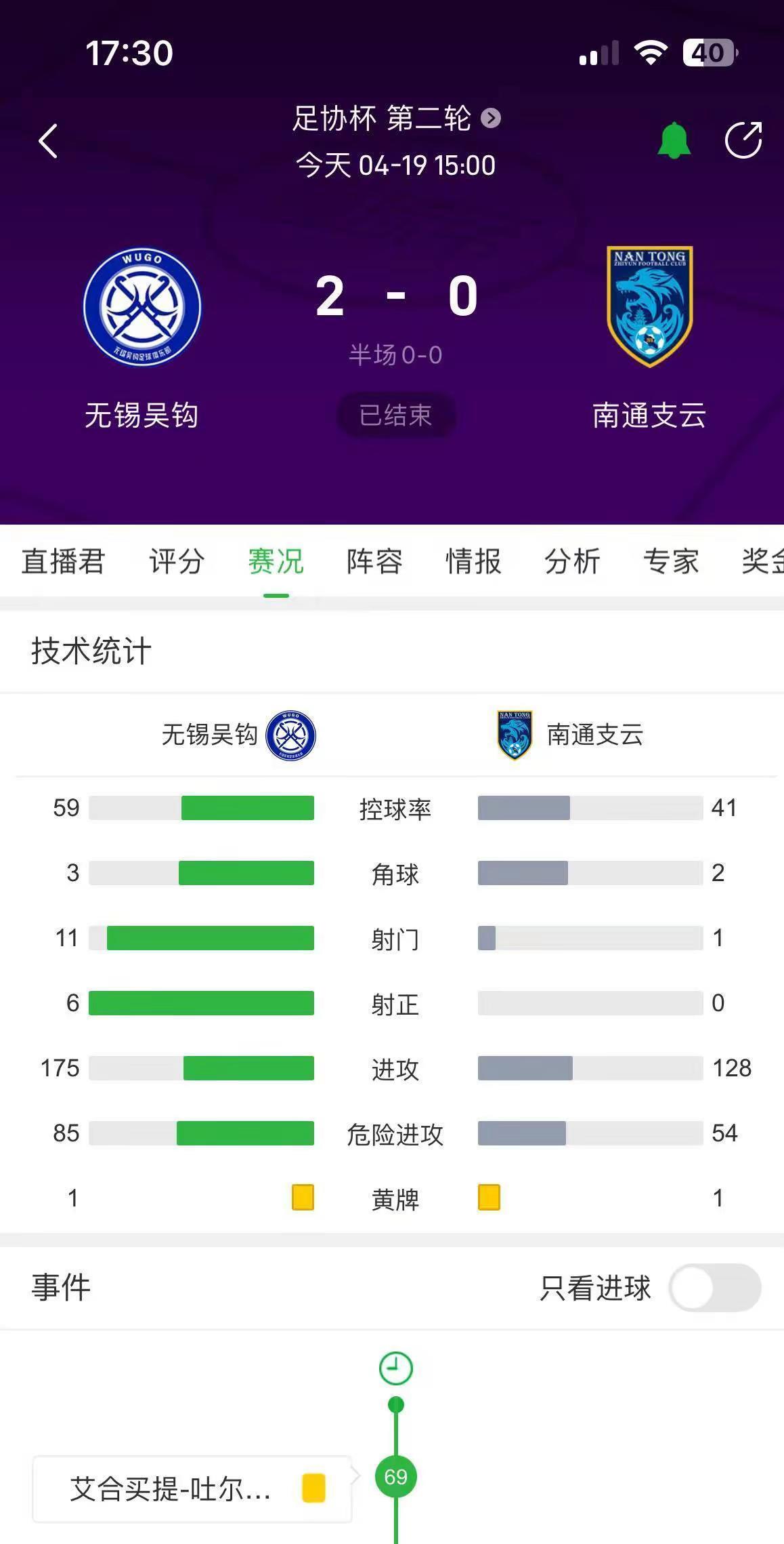 关于国内足球职业联赛球队战术风格及战绩分析的信息
