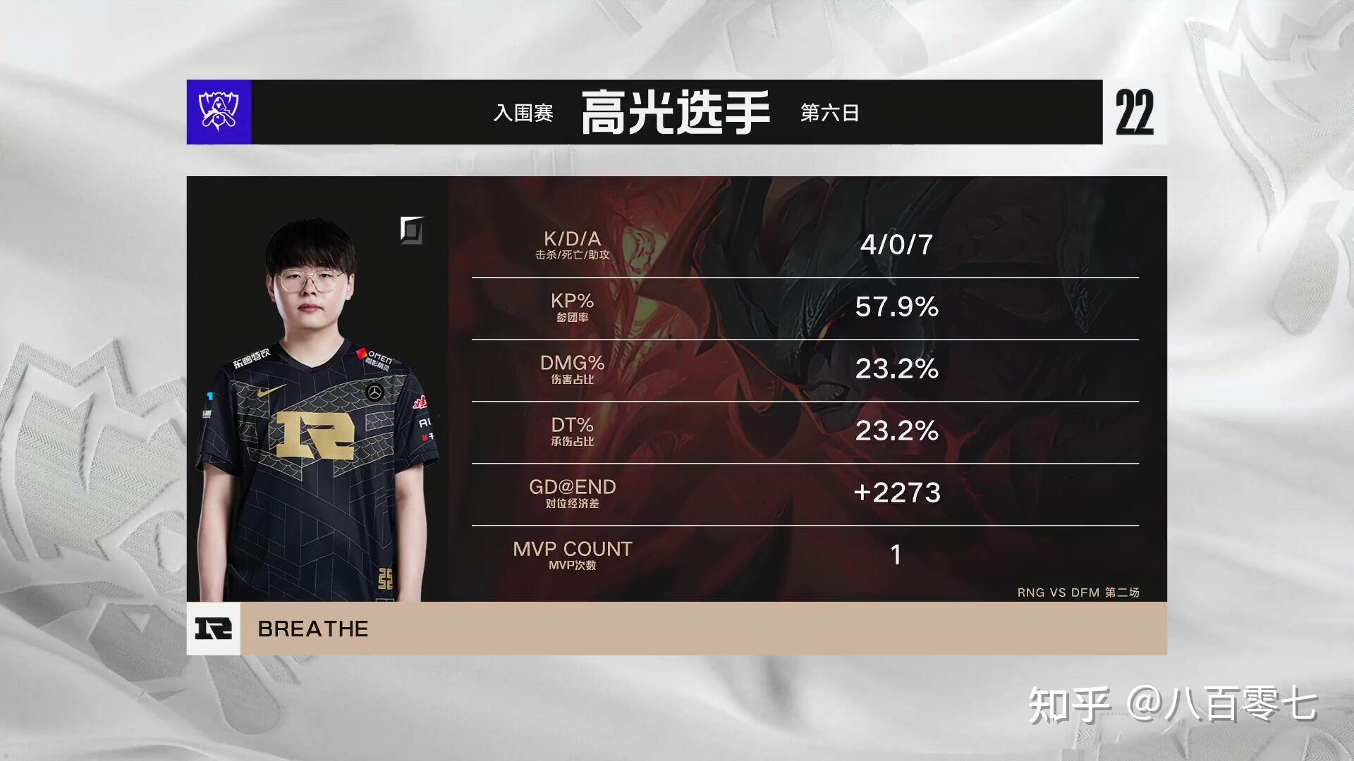 DFM险胜TL,Xiaohu拿下关键大龙八强赛2:0(广州) DFM险胜TL,Xiaohu拿下关键大龙八强赛2:0(广州)