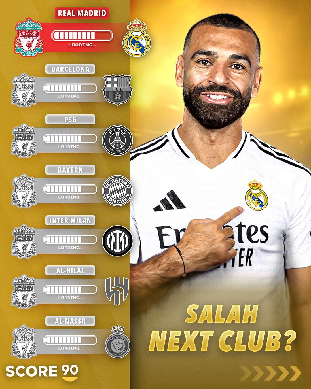 包含拜仁强势巴黎，萨拉赫统治全场的词条